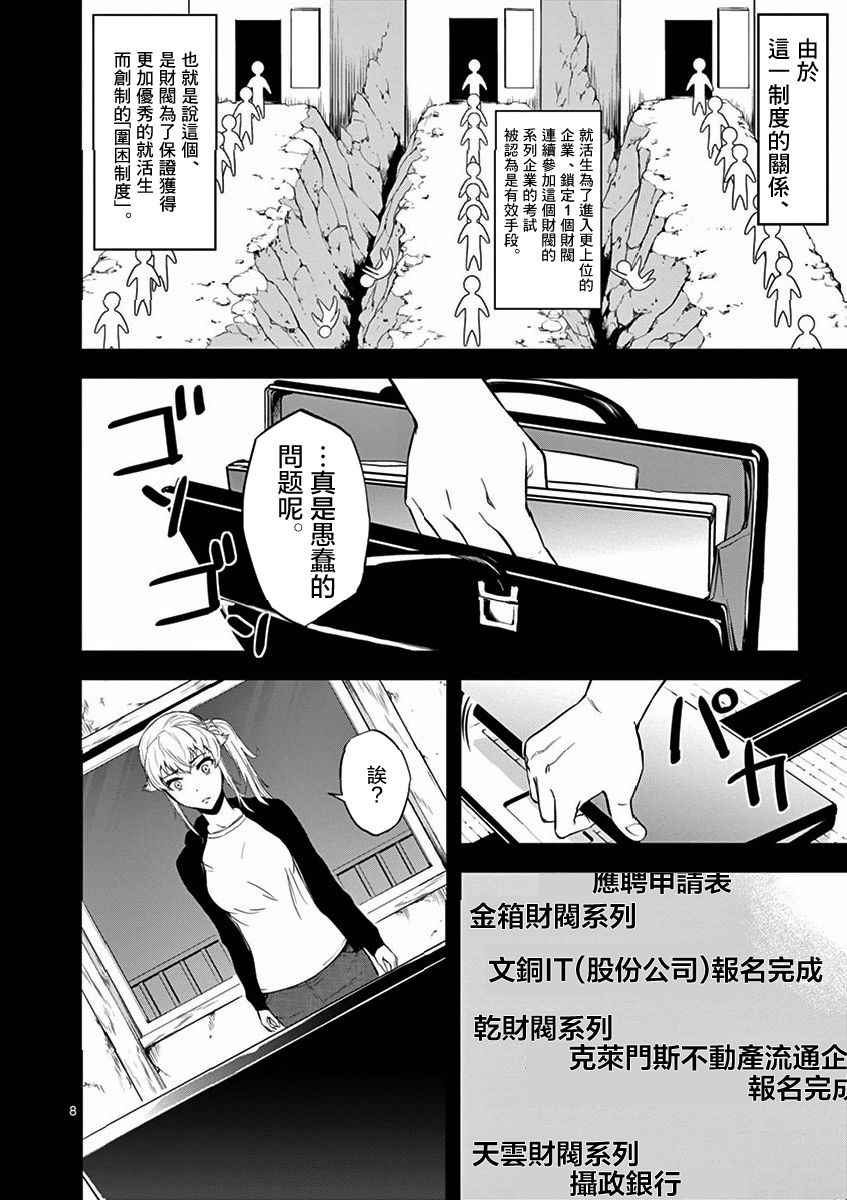 《财阀少爷》漫画 003话