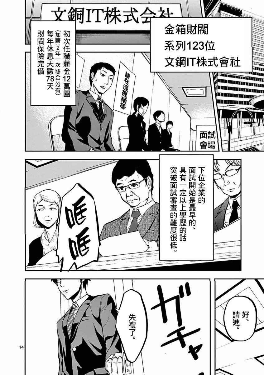 《财阀少爷》漫画 003话