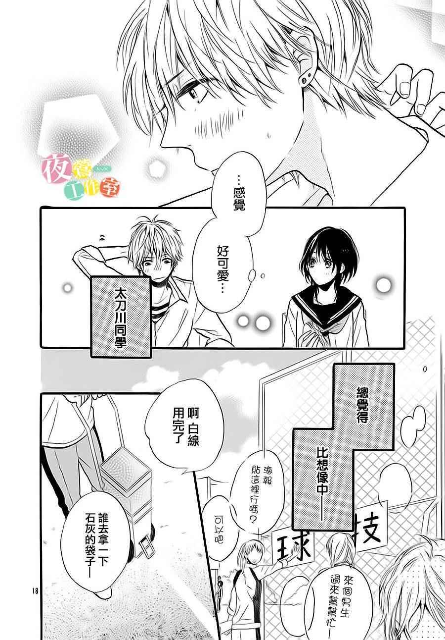 《他和她的这些那些》漫画 短篇