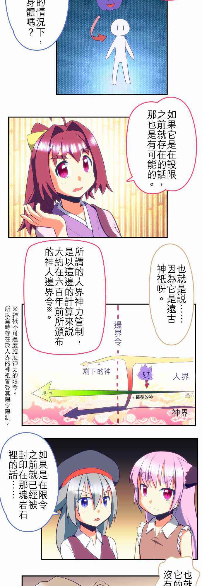 《无家可归的狐神》漫画 091话