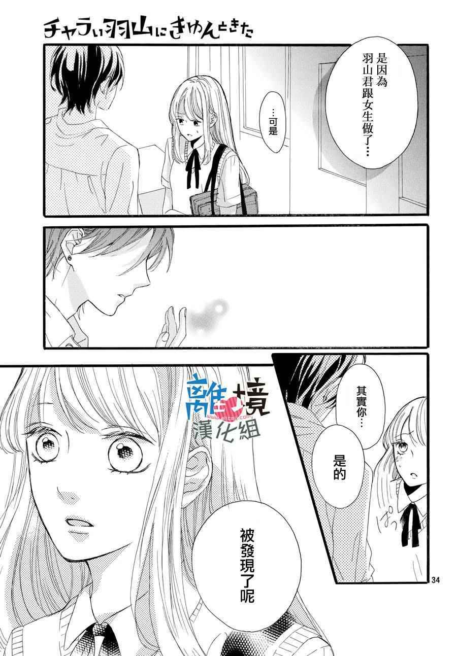 《让我心动不已的轻浮学弟羽》漫画 轻浮学弟羽 001话