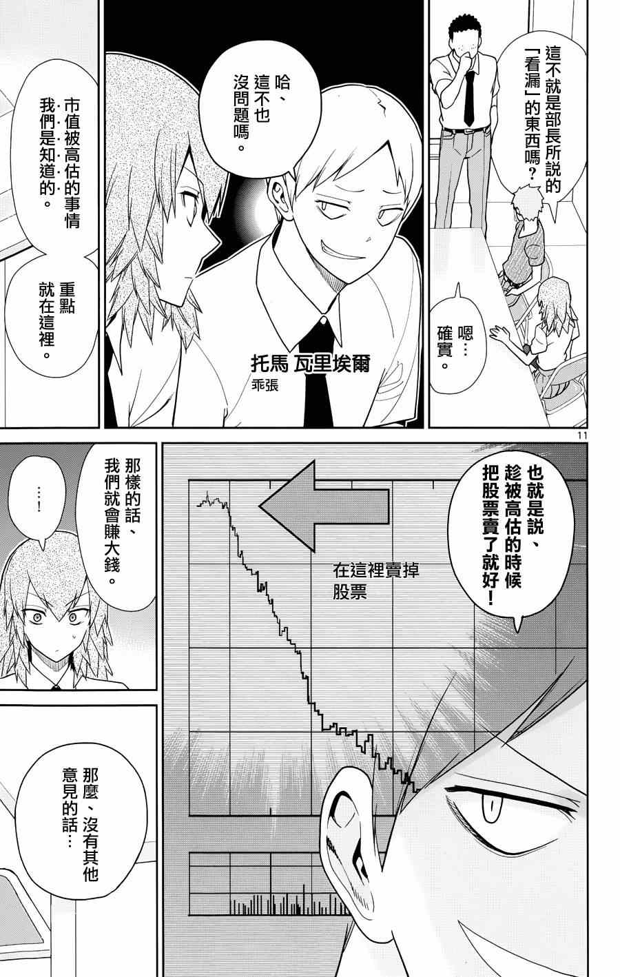 《赚钱就请交给我市场铁》漫画 给我市场铁 033集