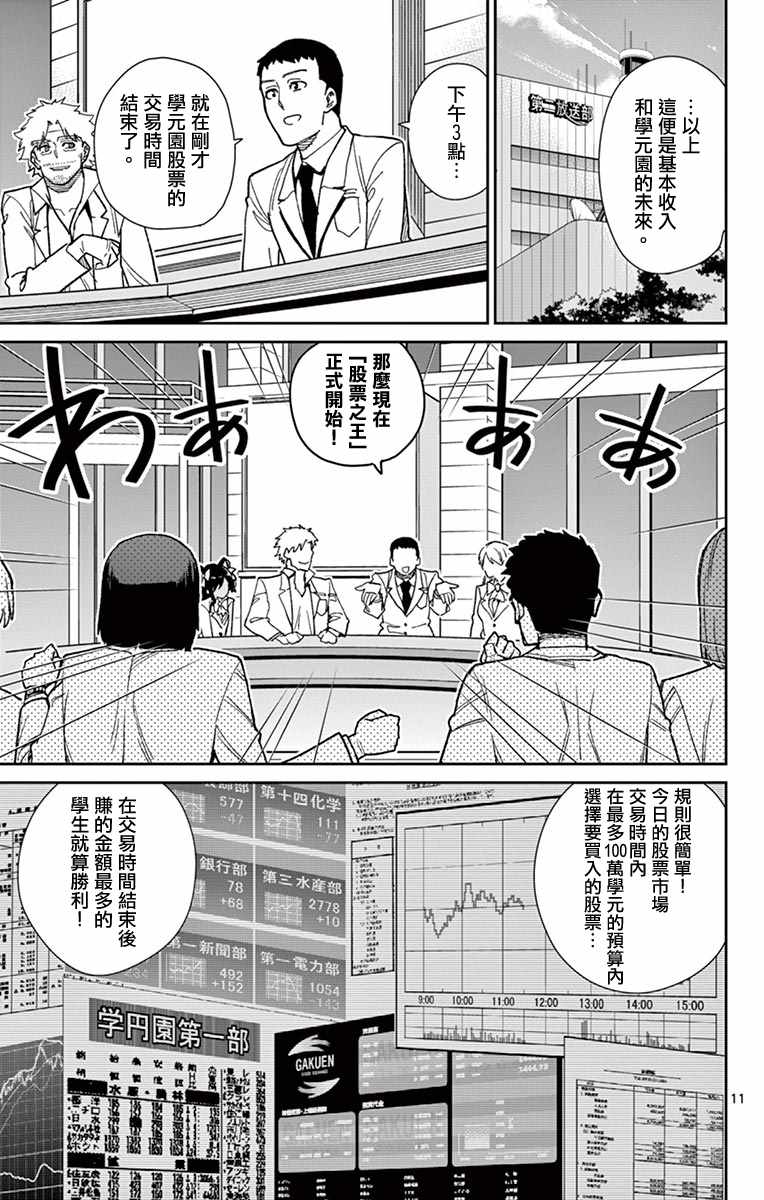 《赚钱就请交给我市场铁》漫画 给我市场铁 072话