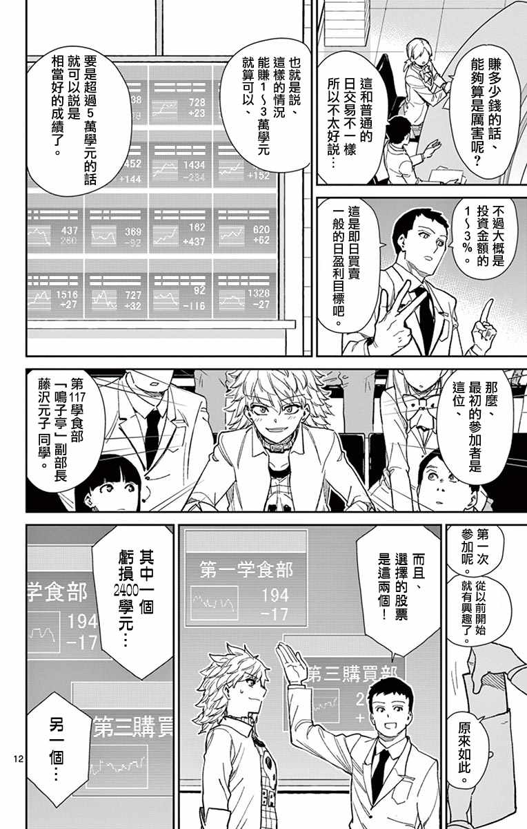 《赚钱就请交给我市场铁》漫画 给我市场铁 072话