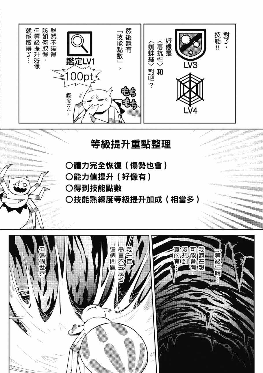 《不过是蜘蛛什么的》漫画 01卷