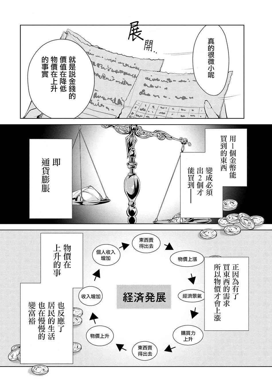 《公爵千金的爱好》漫画 019话