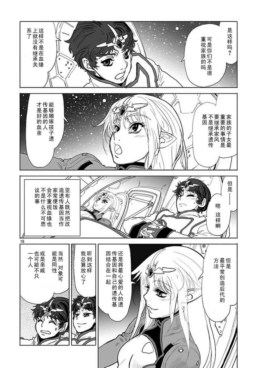 《星界的纹章》漫画 003话