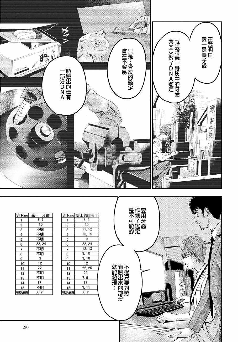 《追缉线索：科搜研法医研究员的追想》漫画 研究员的追想 039集