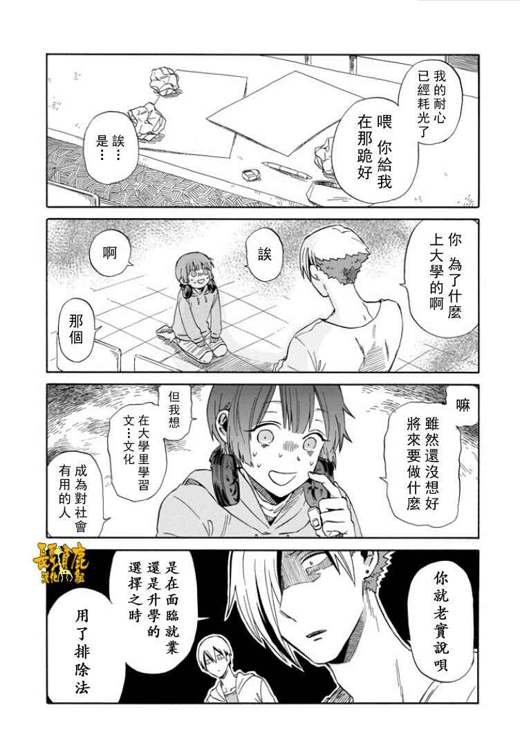 《翼国留学记》漫画 010话