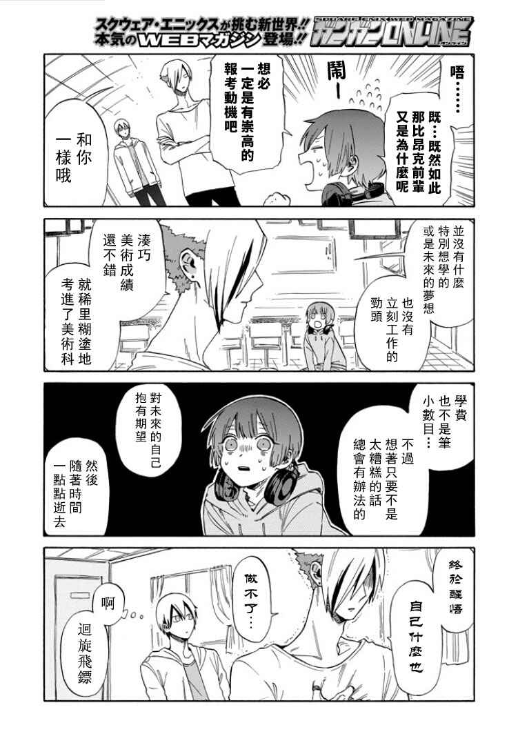 《翼国留学记》漫画 010话