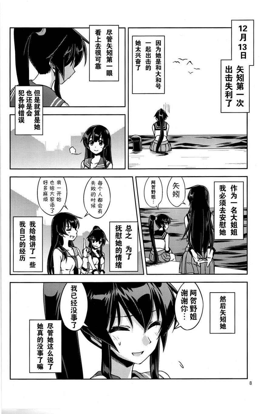 《阿贺野的提督日志》漫画 阿贺野的日志 001话