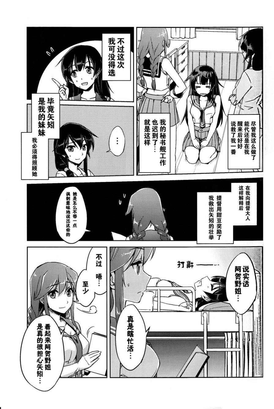 《阿贺野的提督日志》漫画 阿贺野的日志 001话