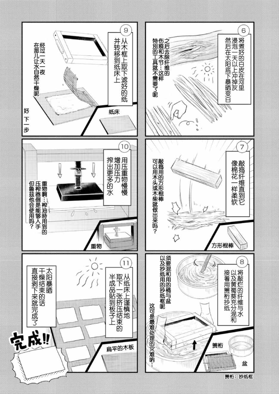 《爱书的下克上》漫画 013话