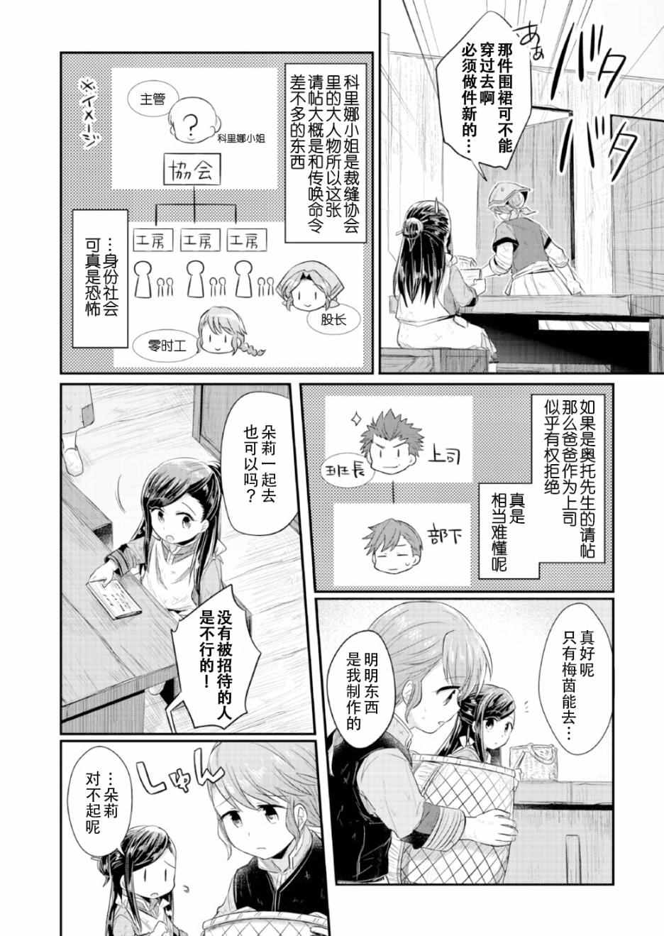 《爱书的下克上》漫画 013话