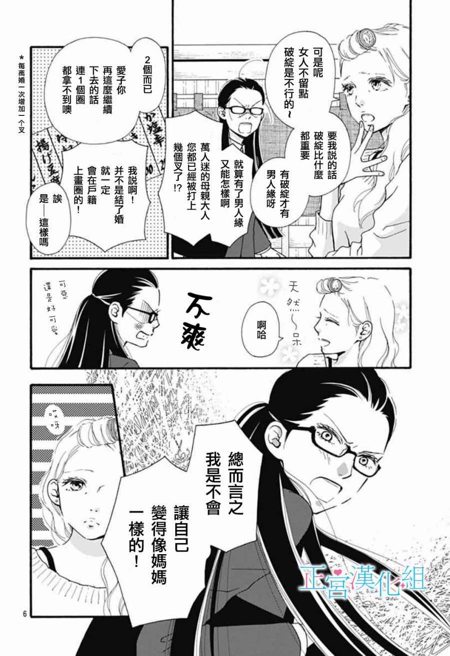 《普通的恋子酱》漫画 001话