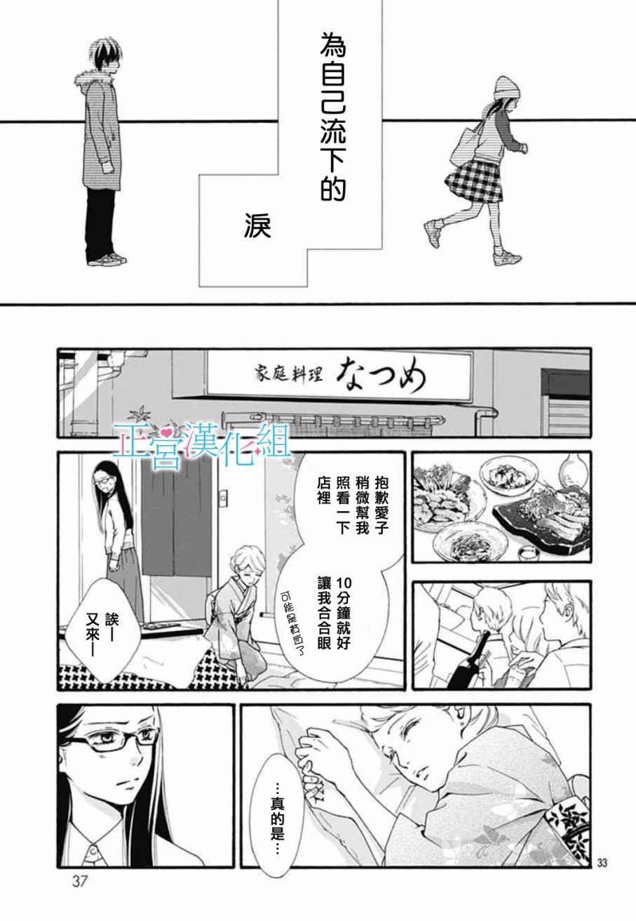 《普通的恋子酱》漫画 001话