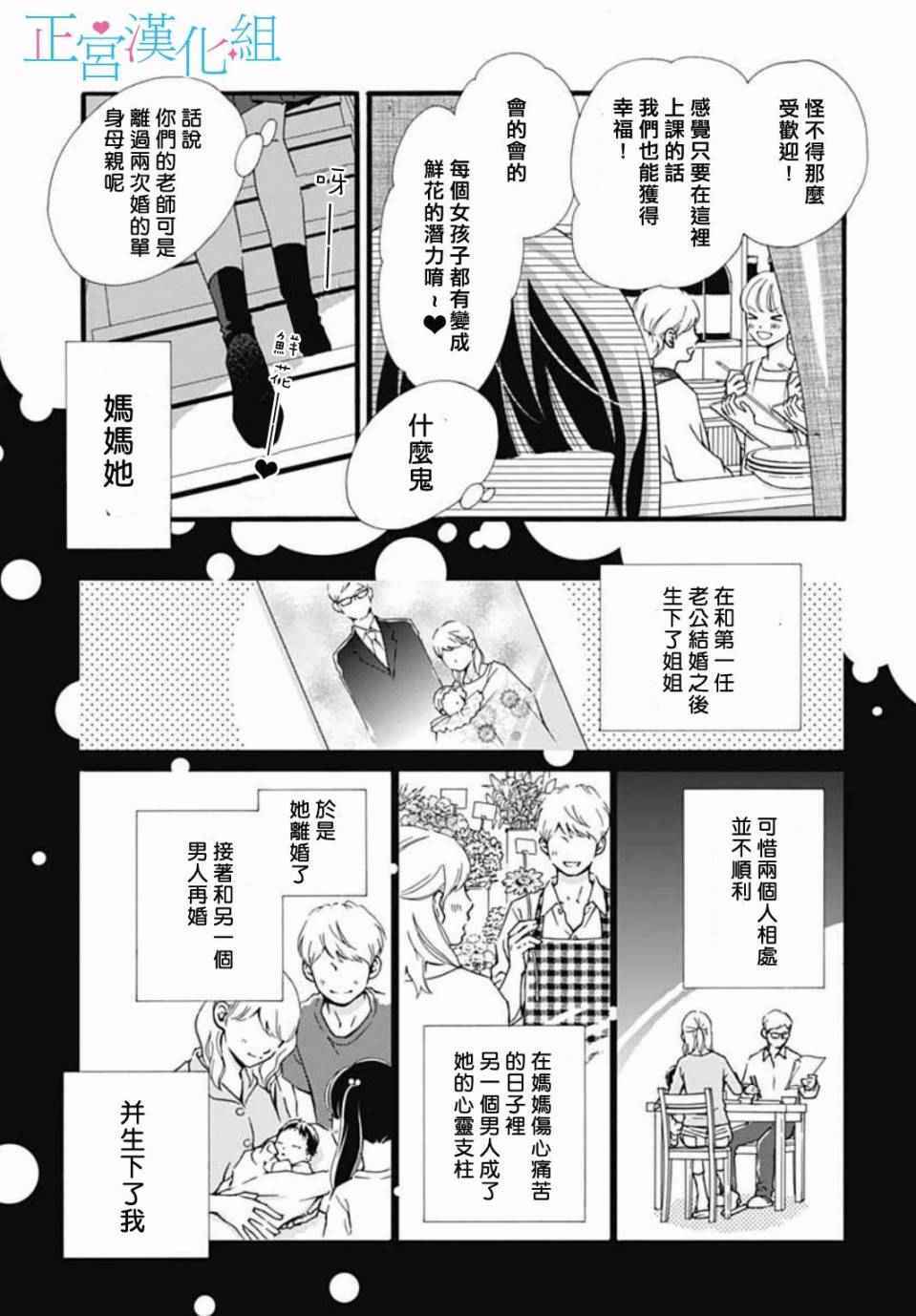 《普通的恋子酱》漫画 002话