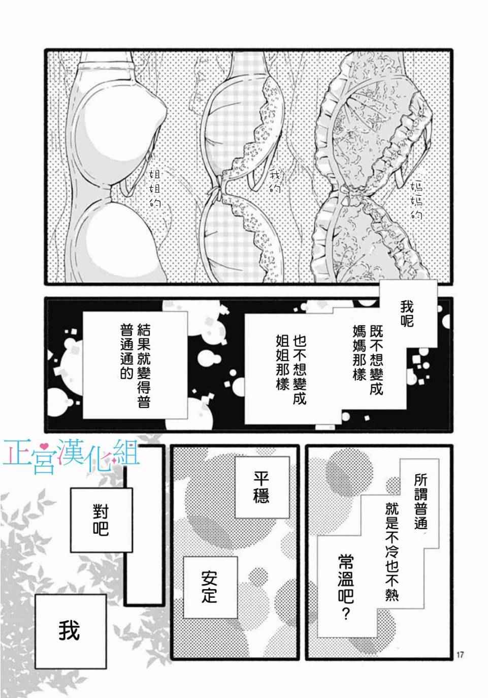 《普通的恋子酱》漫画 002话