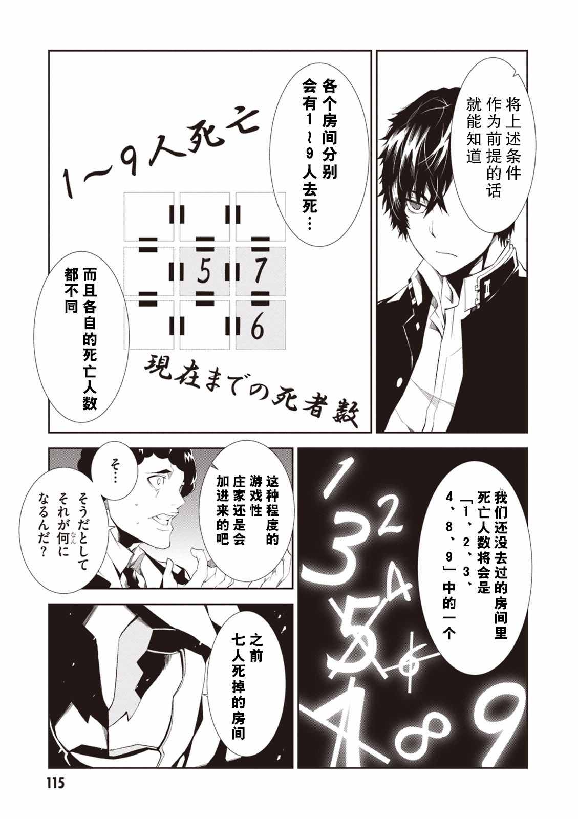 《炼狱死亡游戏》漫画 007话