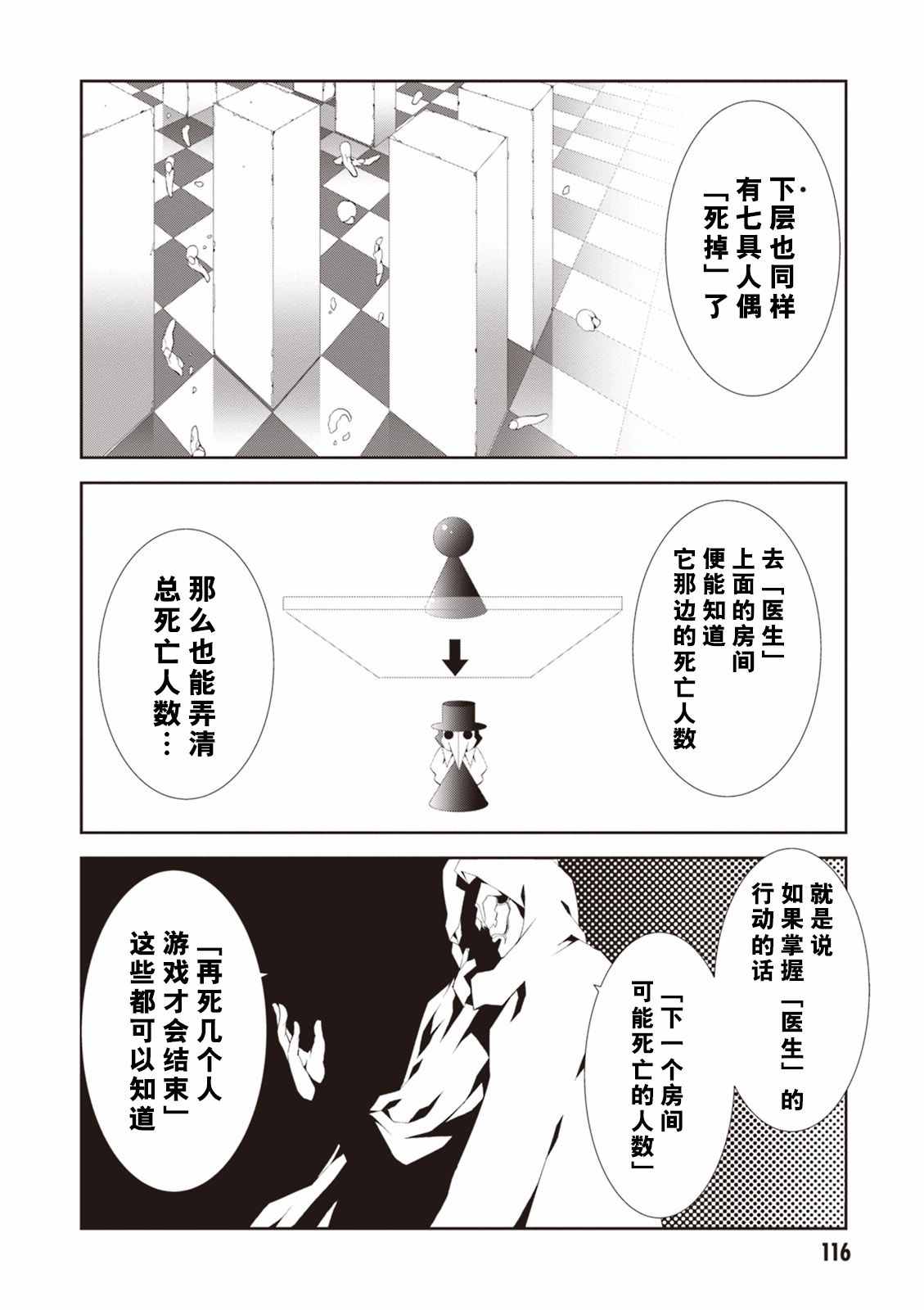 《炼狱死亡游戏》漫画 007话