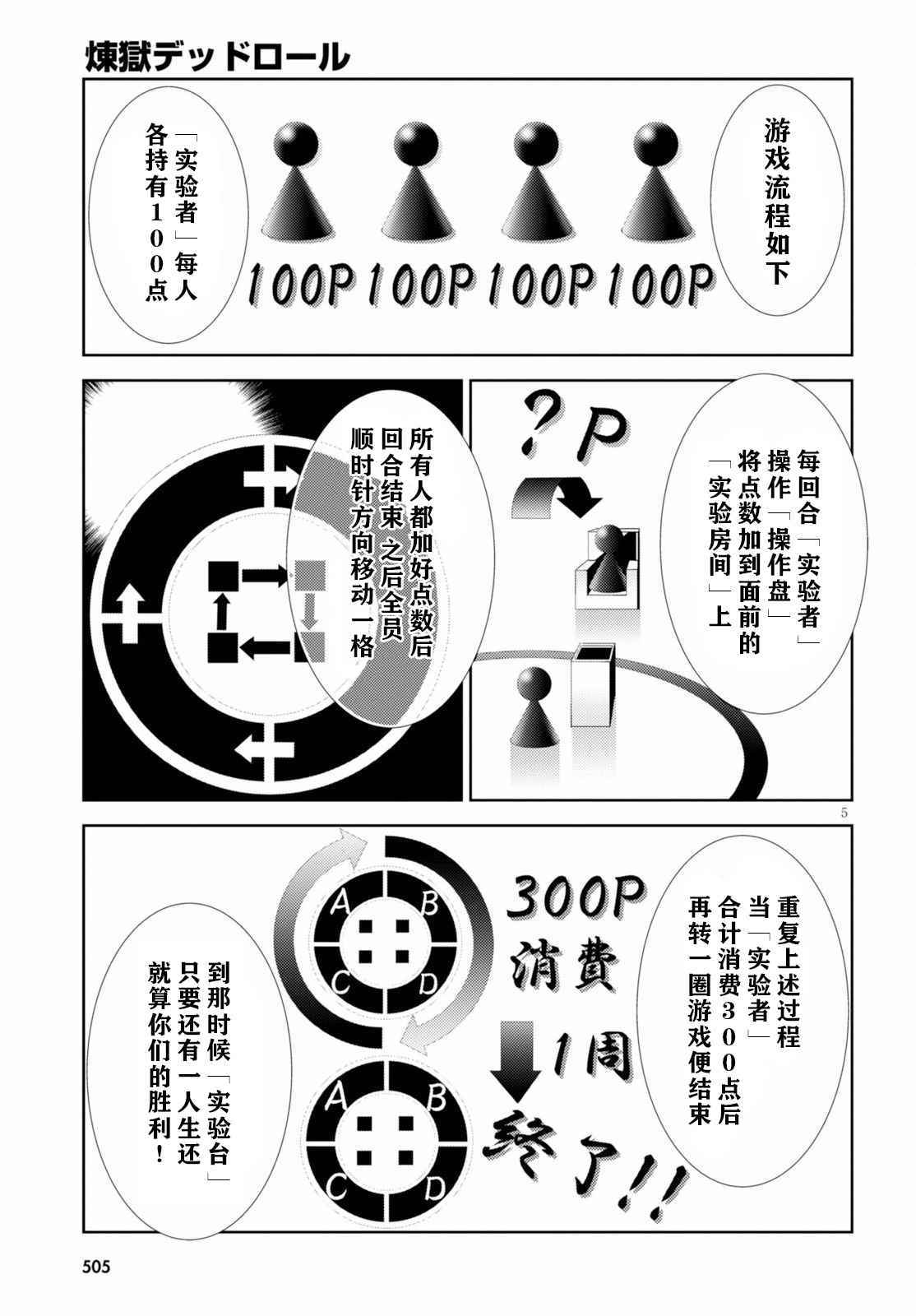 《炼狱死亡游戏》漫画 010话