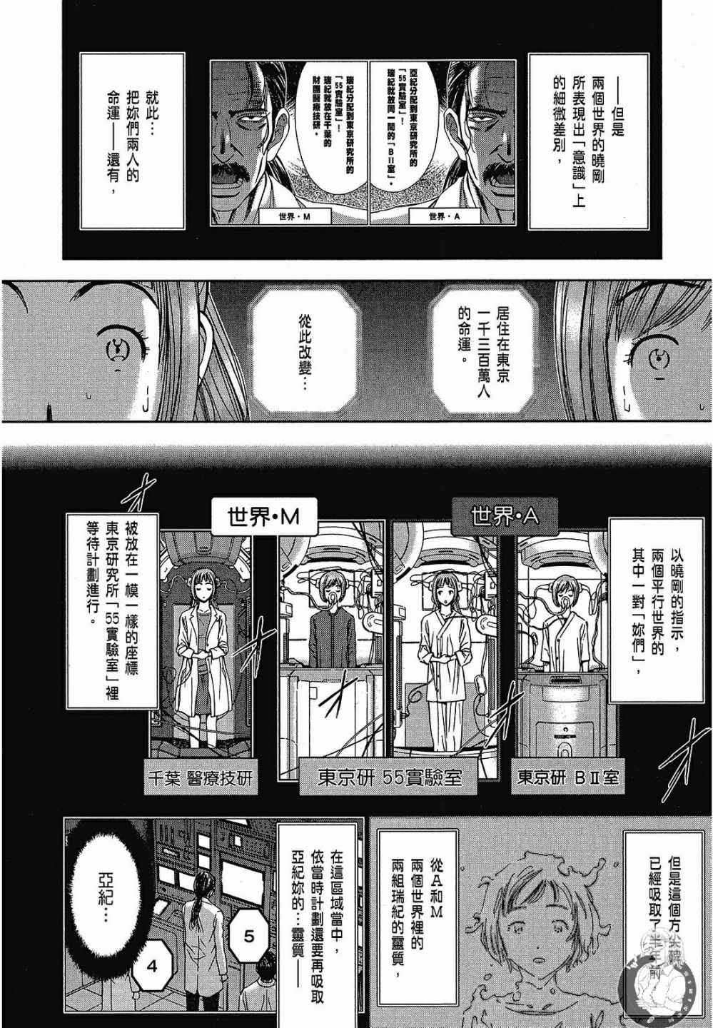 《你与我的足迹～time travel春日研究所～》漫画 春日研究所 06卷