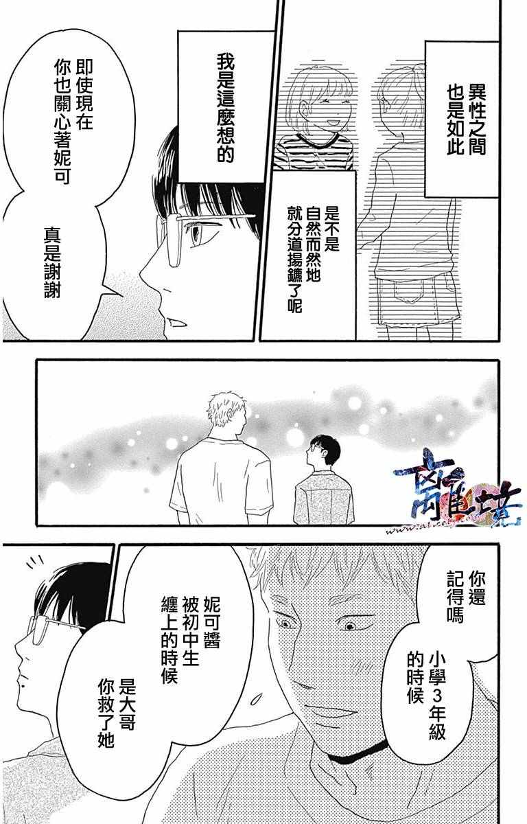 《町田君的世界》漫画 007话