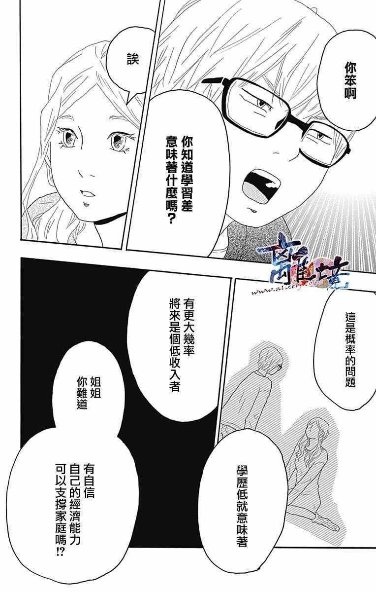 《町田君的世界》漫画 010话