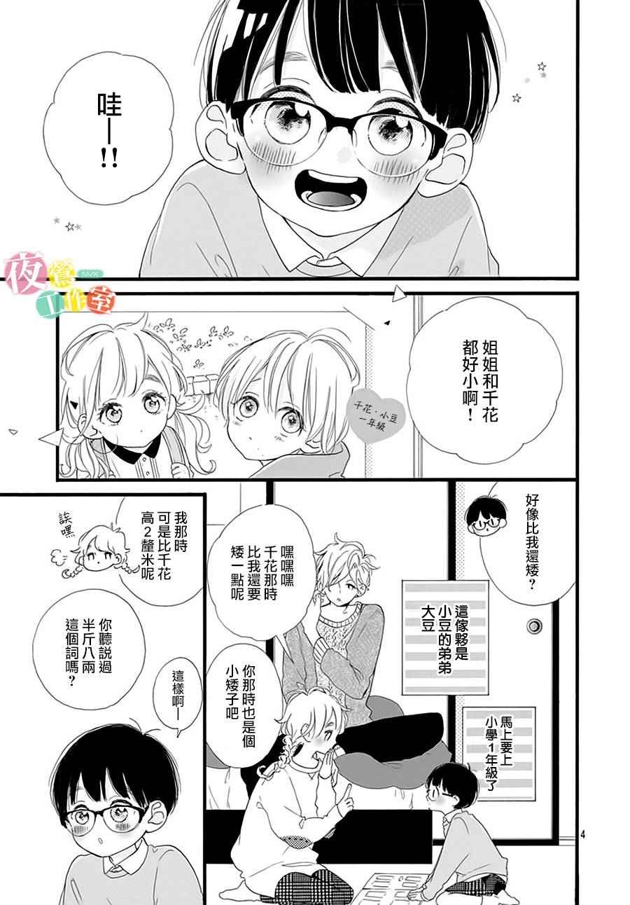 《我们牵手吧~你是我的花~》漫画 你是我的花 000话