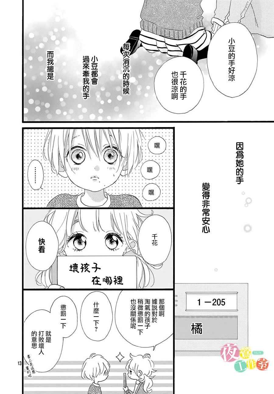 《我们牵手吧~你是我的花~》漫画 你是我的花 000话