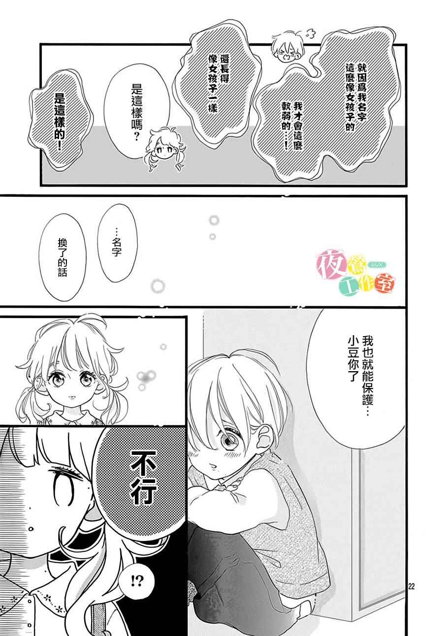 《我们牵手吧~你是我的花~》漫画 你是我的花 000话