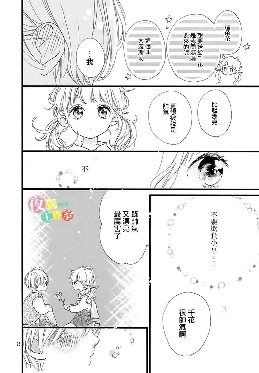 《我们牵手吧~你是我的花~》漫画 你是我的花 000话