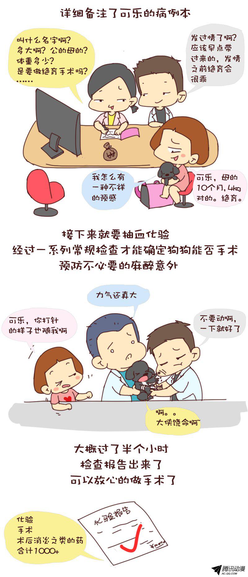 《可乐成长记》漫画 007话