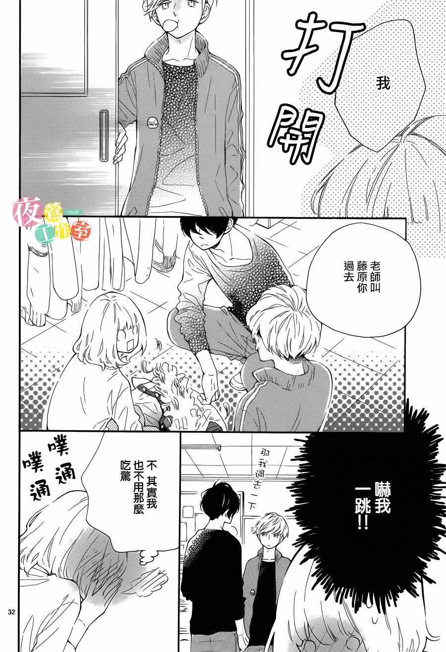 《藤原同学说的大抵都对》漫画 大抵都对 004话