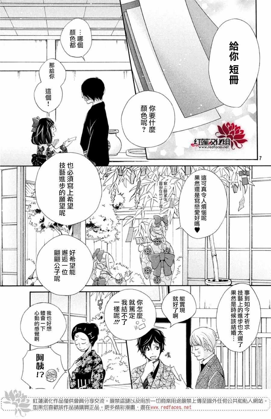 《明治恋爱忧郁谭》漫画 番外02