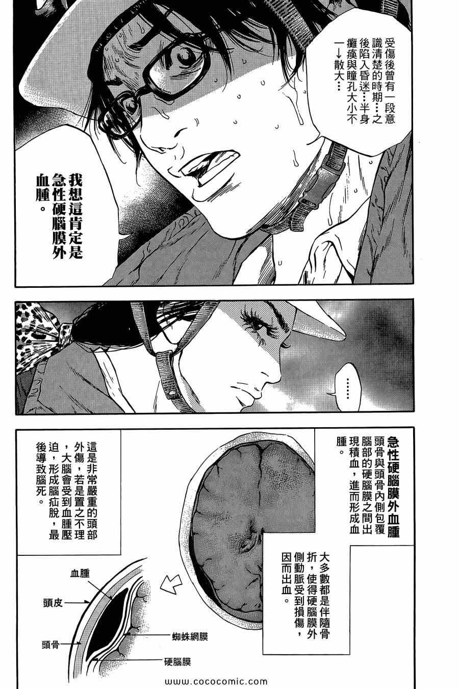 《Dr.MART瓦砾下的医师》漫画 瓦砾下的医师02卷