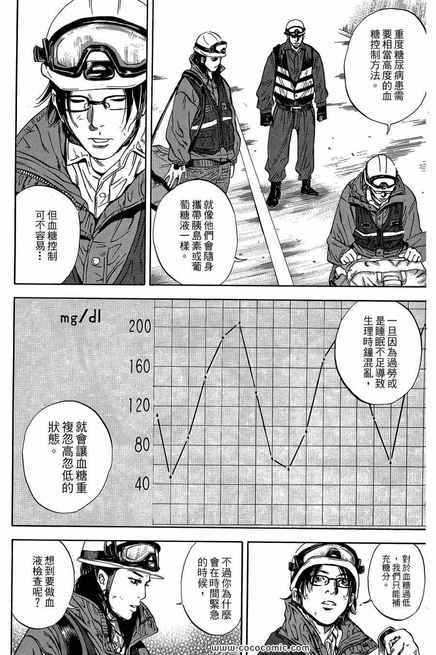 《Dr.MART瓦砾下的医师》漫画 瓦砾下的医师01卷