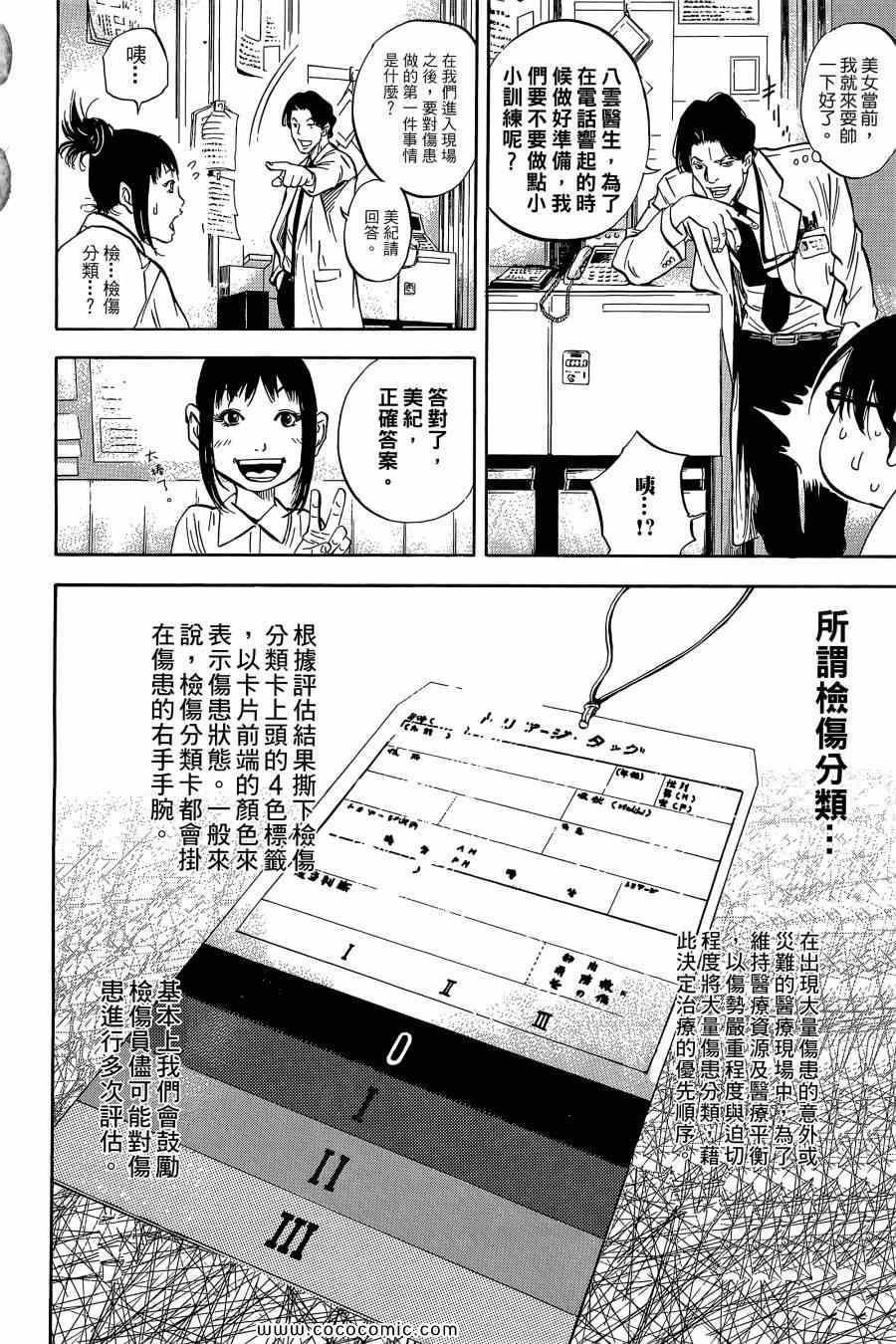 《Dr.MART瓦砾下的医师》漫画 瓦砾下的医师01卷