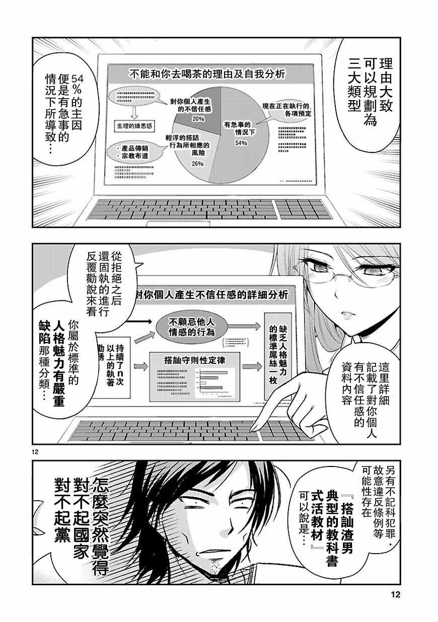 《理科生坠入情网，故尝试证明。》漫画 理科生坠入情网 010话