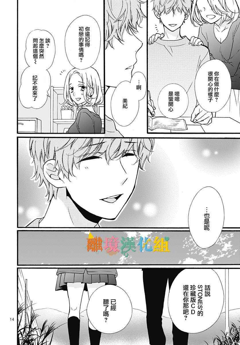 《Tomorrow to you》漫画 短篇3