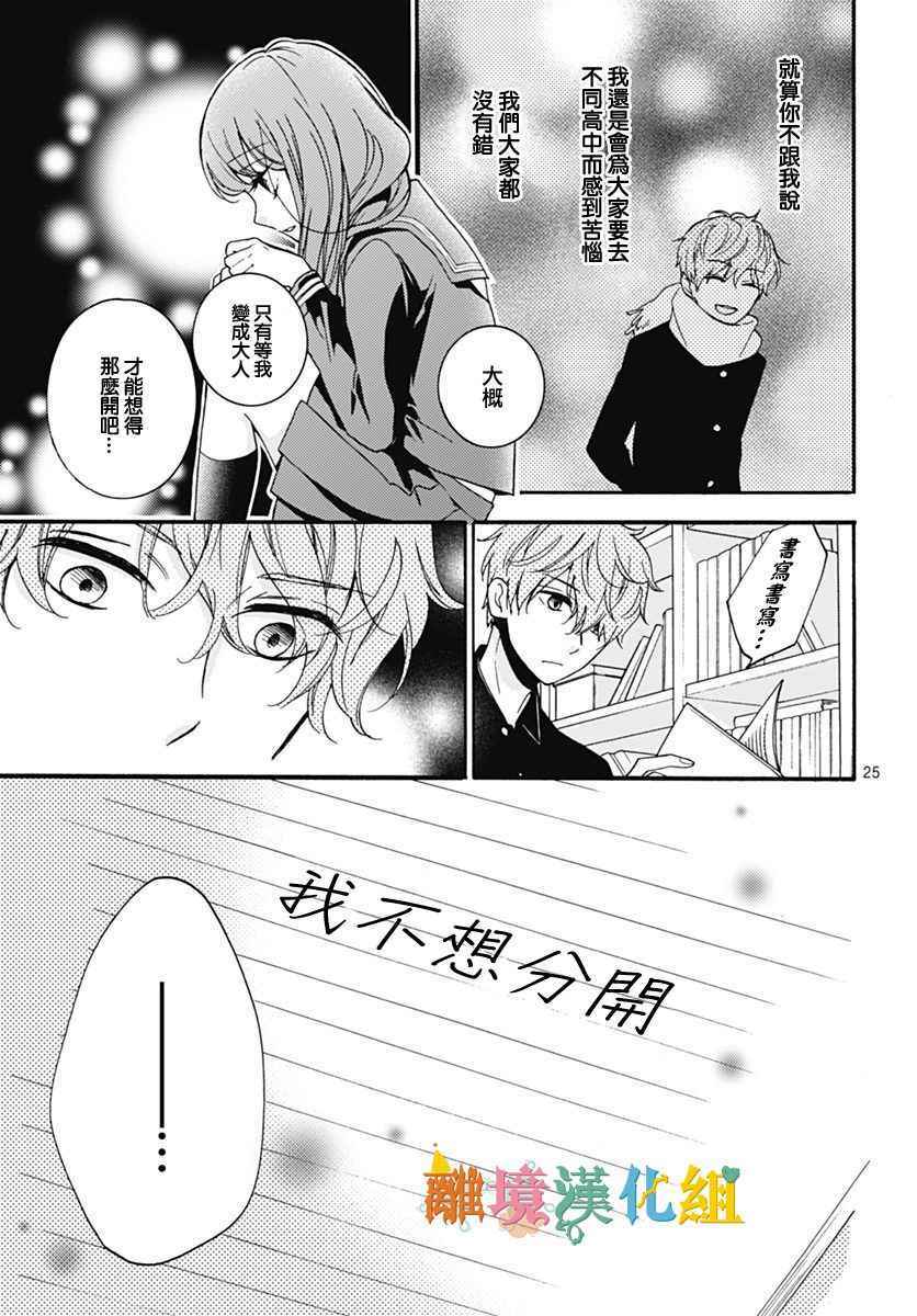 《Tomorrow to you》漫画 短篇3