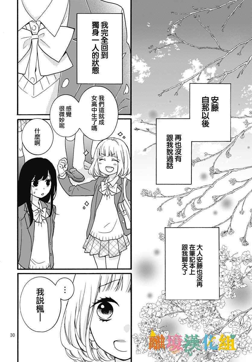 《Tomorrow to you》漫画 短篇3