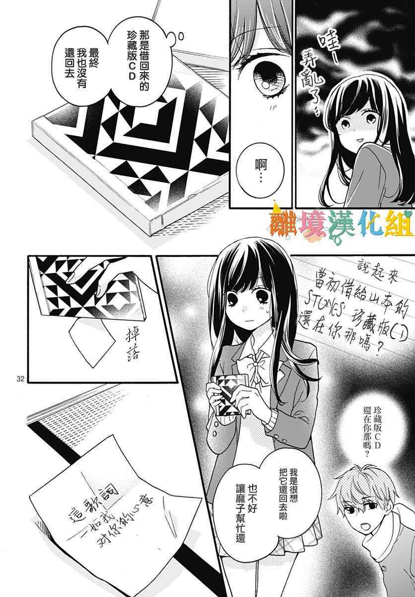 《Tomorrow to you》漫画 短篇3