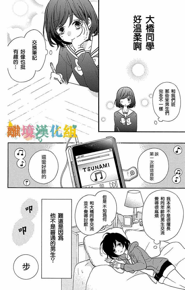 《Tomorrow to you》漫画 短篇1