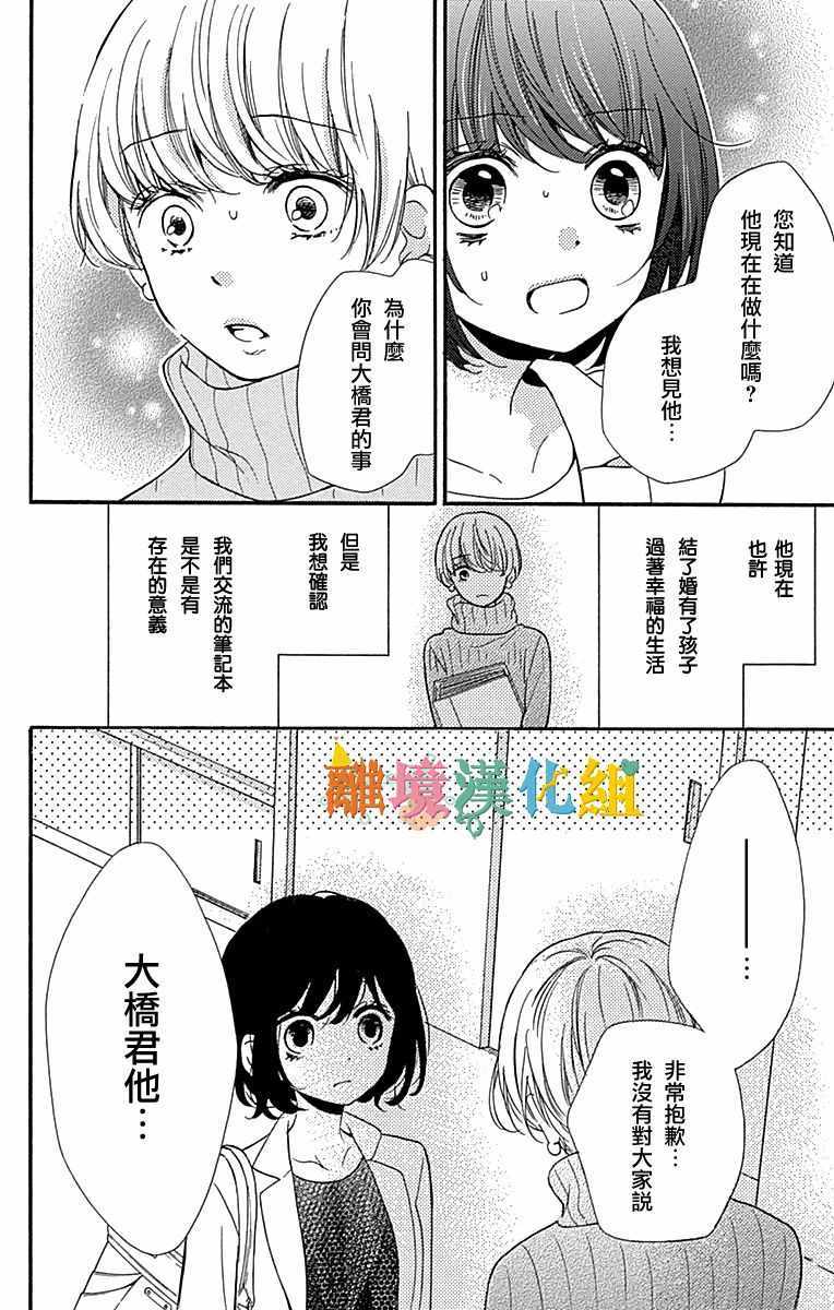 《Tomorrow to you》漫画 短篇1