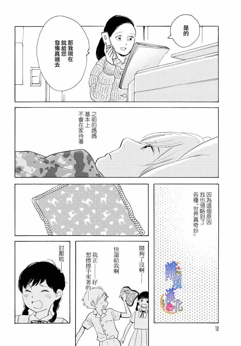 《Beautiful Monday》漫画 Monday 短篇2