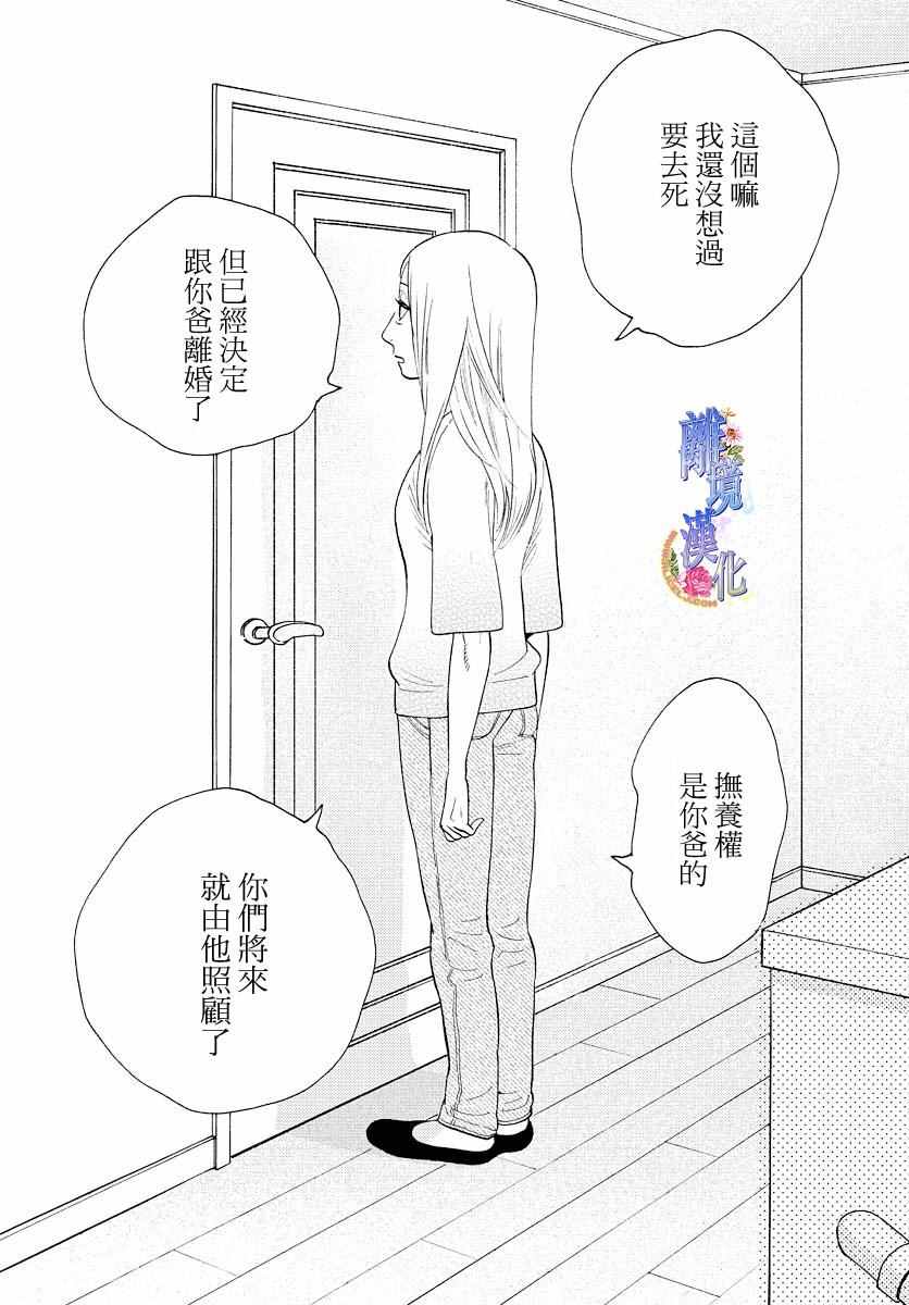 《Beautiful Monday》漫画 Monday 短篇2