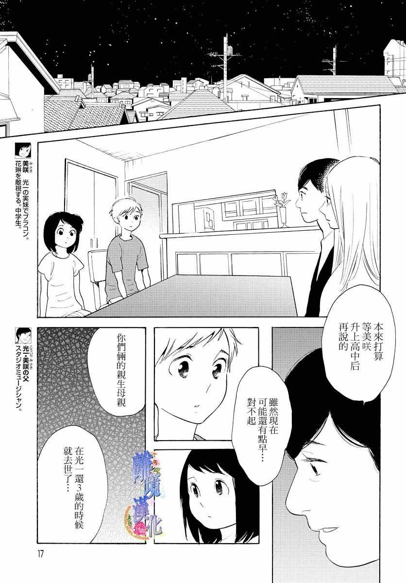 《Beautiful Monday》漫画 Monday 短篇2