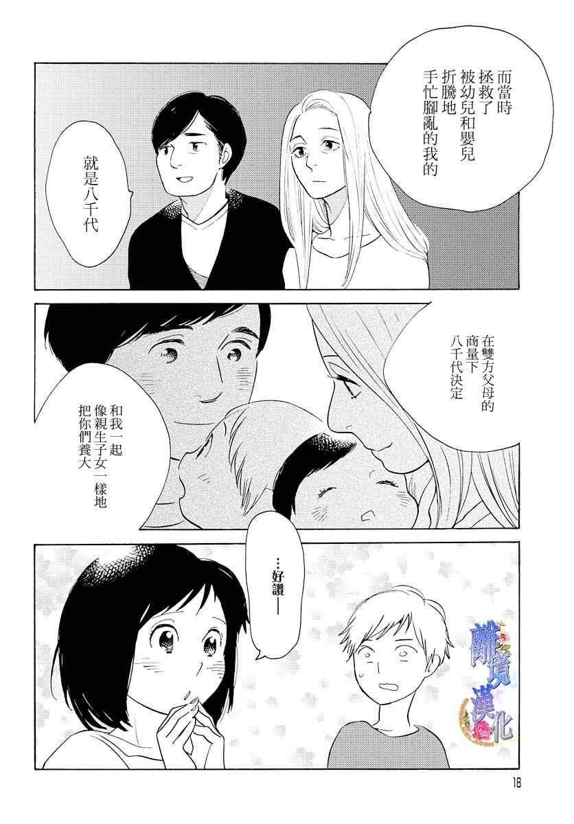 《Beautiful Monday》漫画 Monday 短篇2