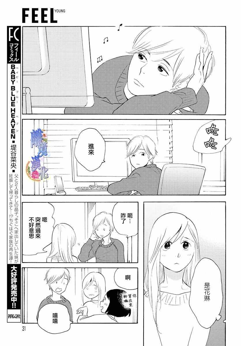 《Beautiful Monday》漫画 Monday 短篇2